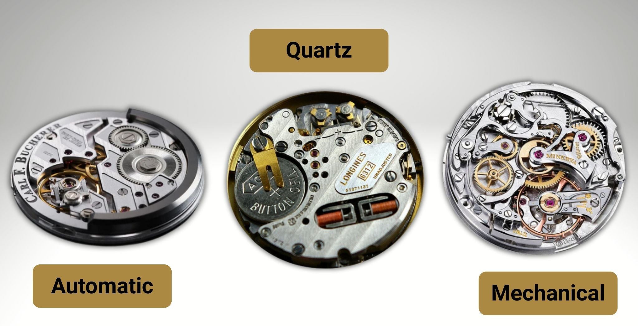 Quartz vs Automatic vs Mechanical Watches