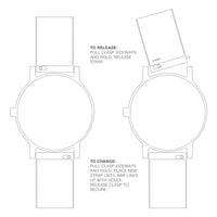 Thumbnail for Mondaine Watch Essence White Pink